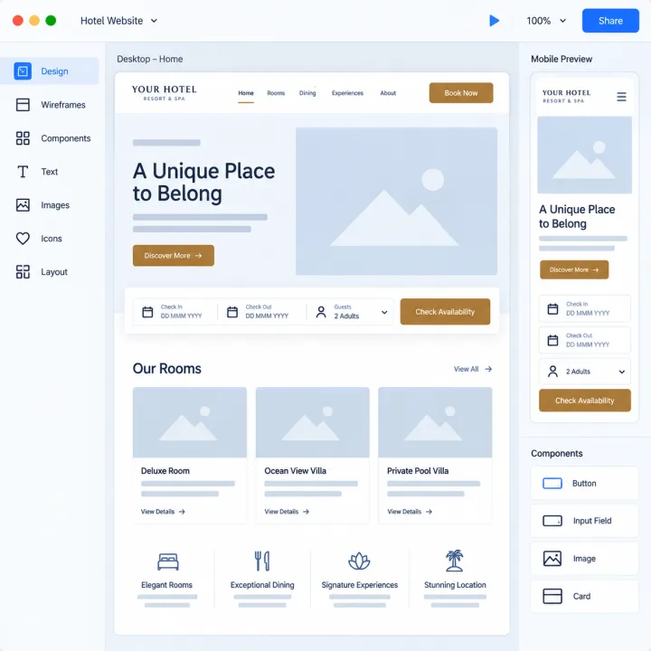 Figma wireframes for a hotel website, shown alongside the design system and colour palette